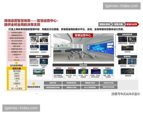 由物理链路集成向云原生系统平移 这种演进正定义体育制播的智慧化未来