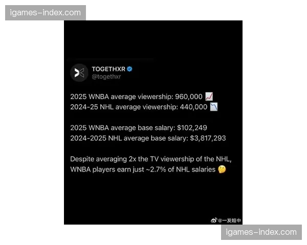 官方数据发布：2025赛季WNBA平均上座率创历史新高